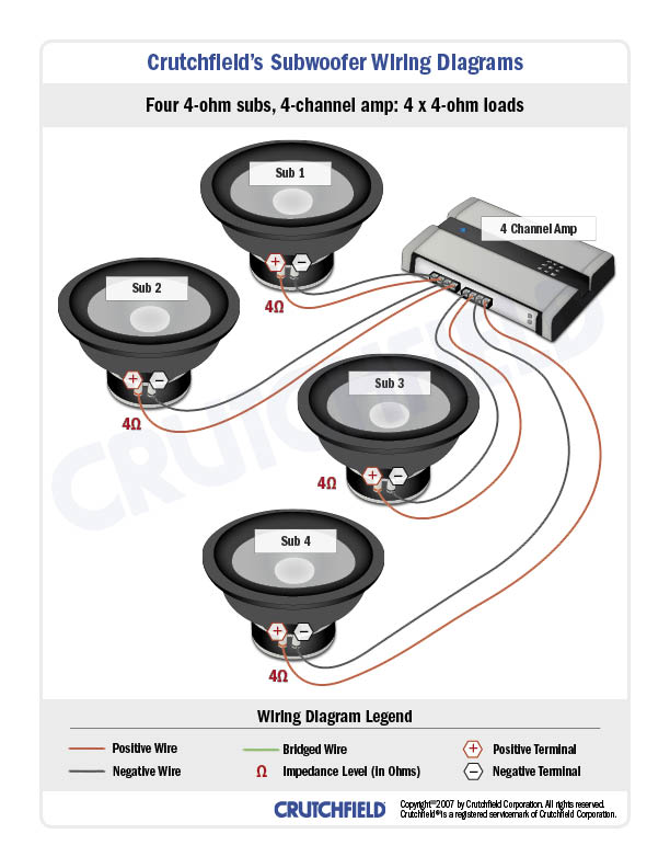 3 Ohm Dvc Subwoofer Wiring Diagram from images.crutchfieldonline.com