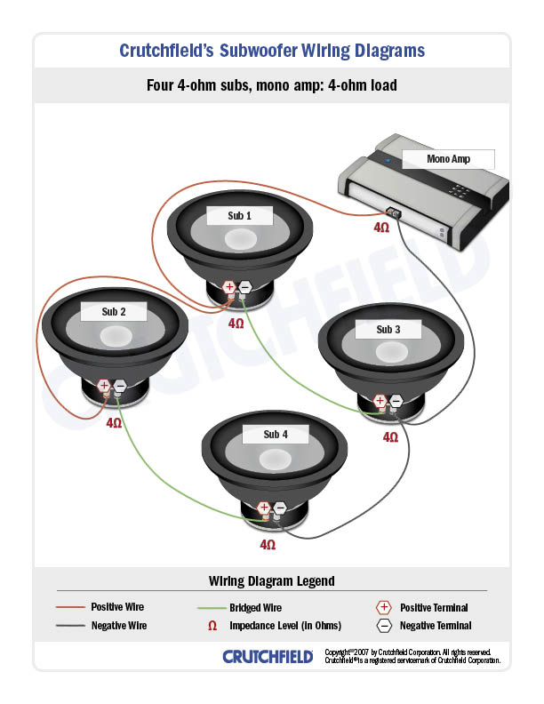 Kicker Amp Wiring Diagram from images.crutchfieldonline.com