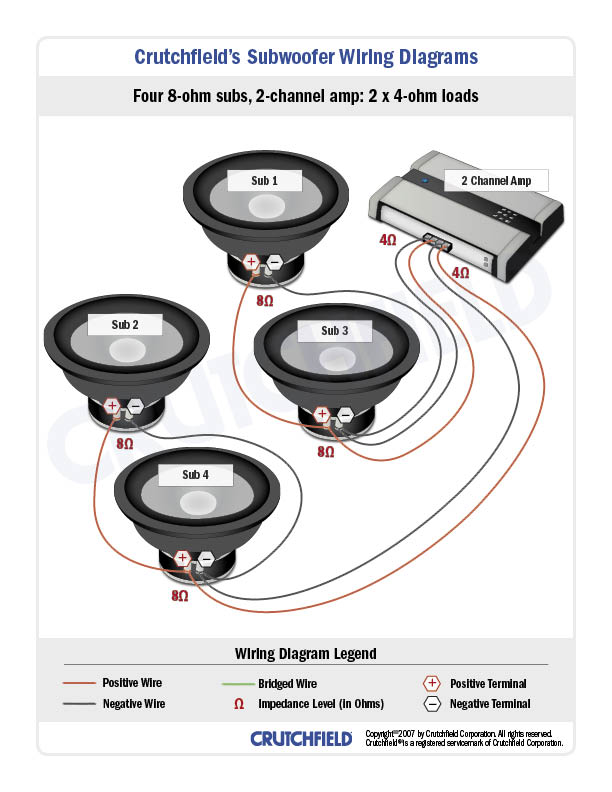 Car Audio Speaker Size Chart