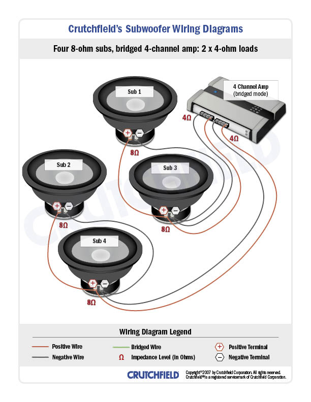 4 Channel Amp Wiring Diagram 8 Speakers from images.crutchfieldonline.com