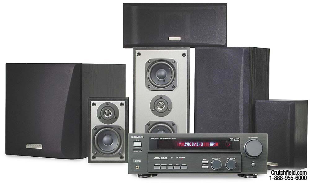 Kenwood HTB-505 Home theater receiver 