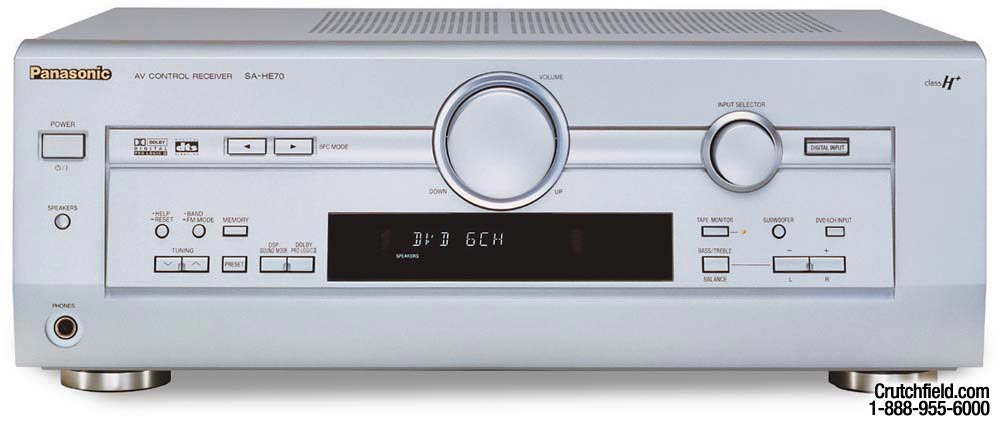 Customer Reviews: Panasonic SA-HE70 (Silver) A/V receiver with