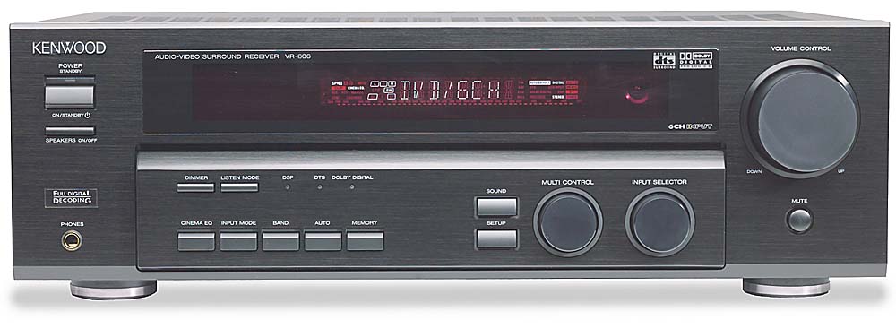 Kenwood Vr 6050