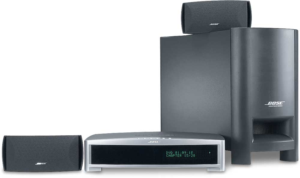 Customer Reviews: Bose® 3·2·1 Series II System DVD home