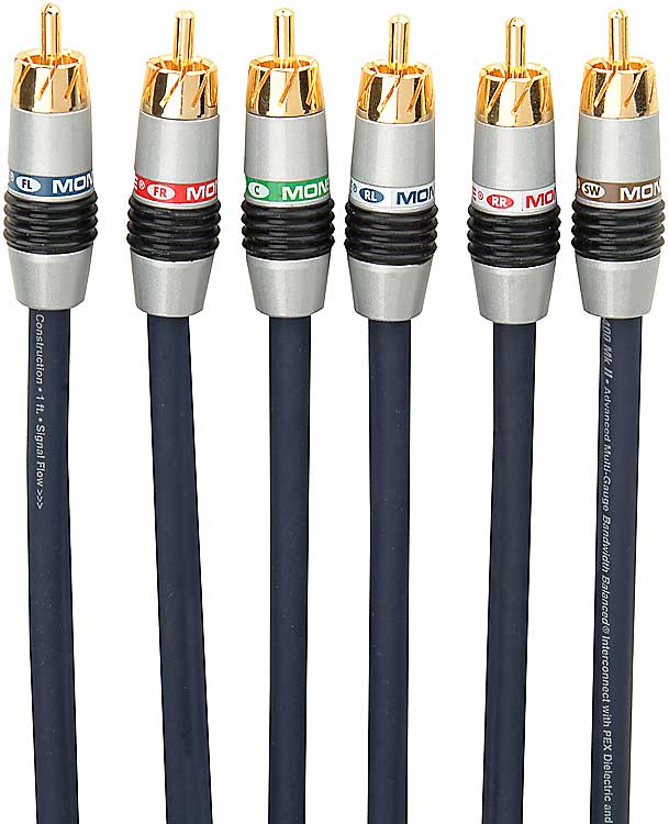 Monster® SACD/DVDAudio Cable 5.1channel Interlink® 400 MkII