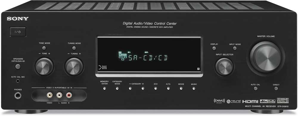 sony hdmi home theater system