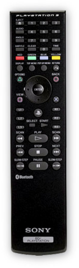 ps3 dvd remote