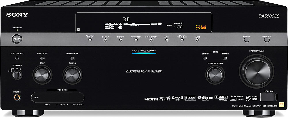 Customer Reviews: Sony ES STR-DA5500ES Home theater receiver with