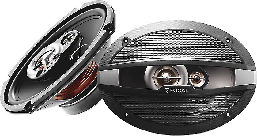 focal is 690