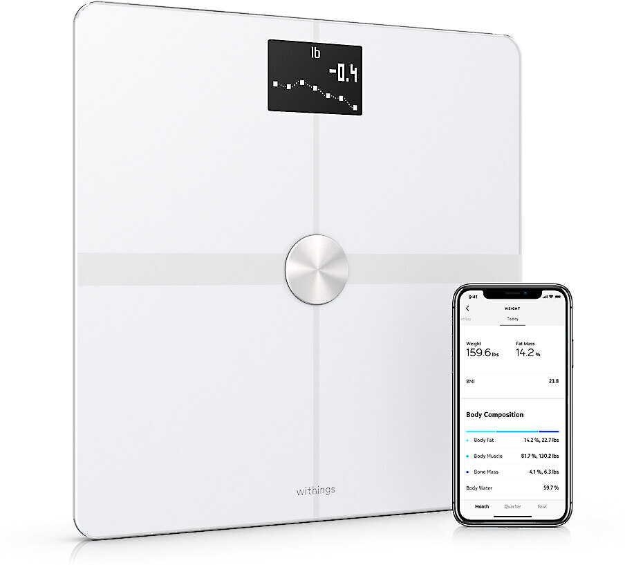Withings Body Composition Scale review - This scale knows your