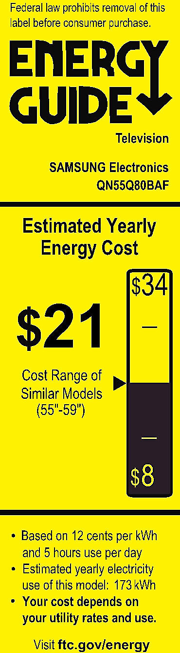 EnergyGuide label