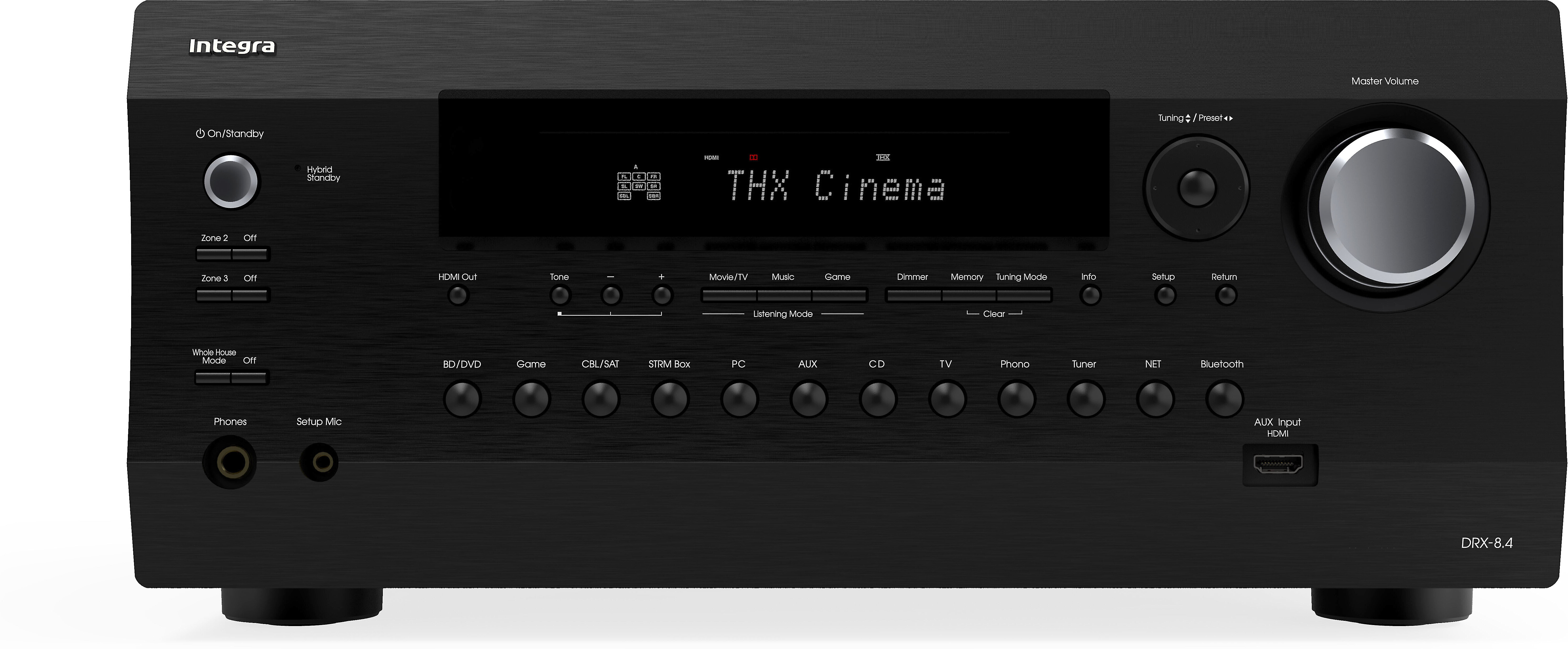 Integra Home Theater Receivers at Crutchfield