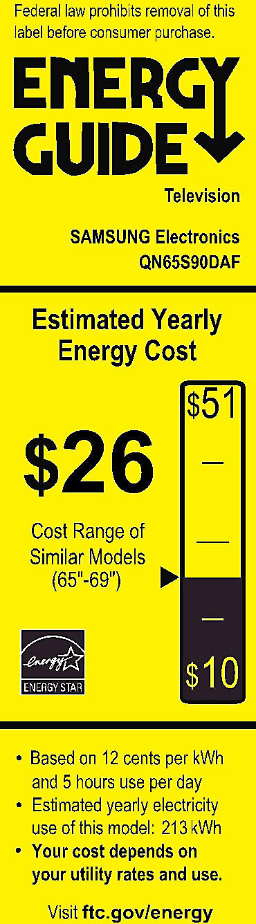 EnergyGuide label