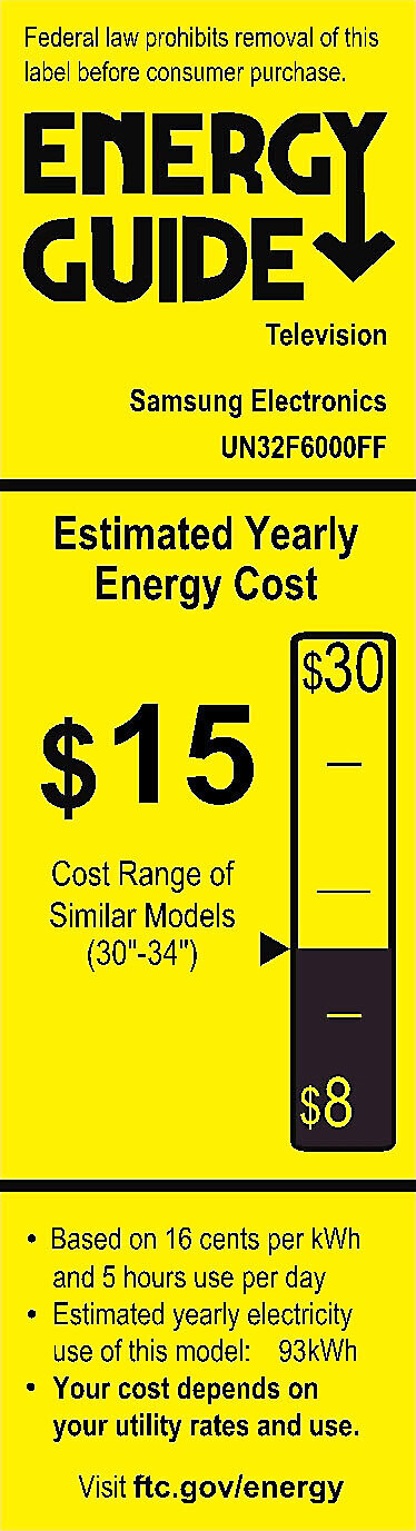 EnergyGuide label